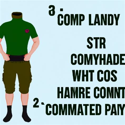 The Pros & Cons of Going Commando